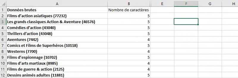 Formule étirée vers le bas dans Excel pour compter les caractères de tous les codes de catégories Netflix