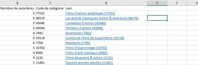 Liens hypertextes générés dans Excel vers les catégories cachées de Netflix