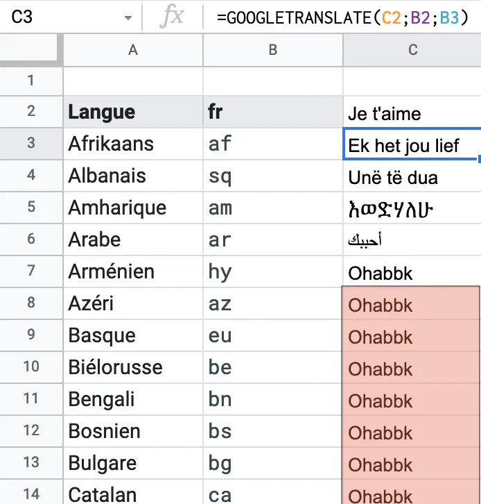 Ce qui se passe lorsqu’on oublie les $ dans une formule pour traduire un texte avec la fonction GOOGLETRANSLATE